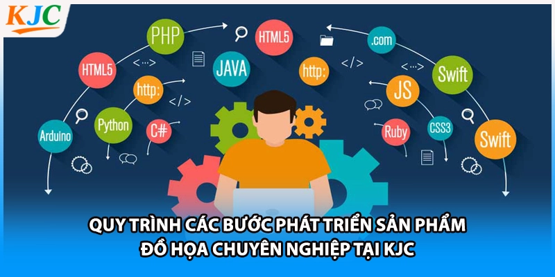 Quy trình các bước phát triển sản phẩm đồ họa chuyên nghiệp tại KJC